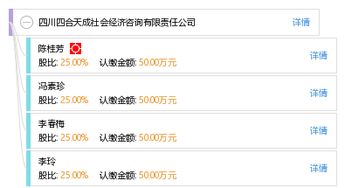 四川四合天成社会经济咨询有限责任公司 专业社会经济咨询服务的引领者